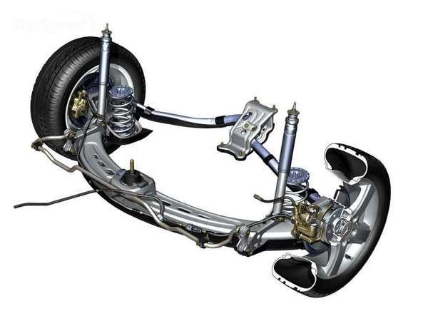 Front Suspension Assembly Of Mercedes